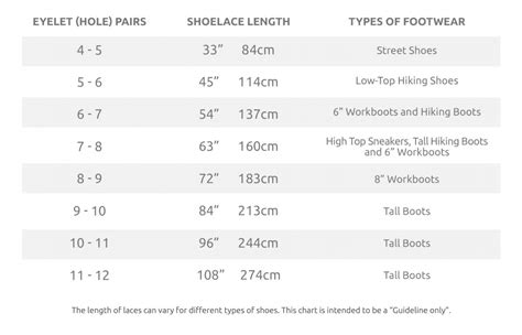 kids shoe lace length.